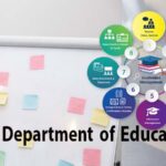 Koorsooyinka Maamulka Waxbarashada