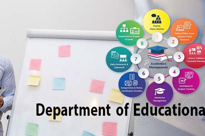 Educational Management 1